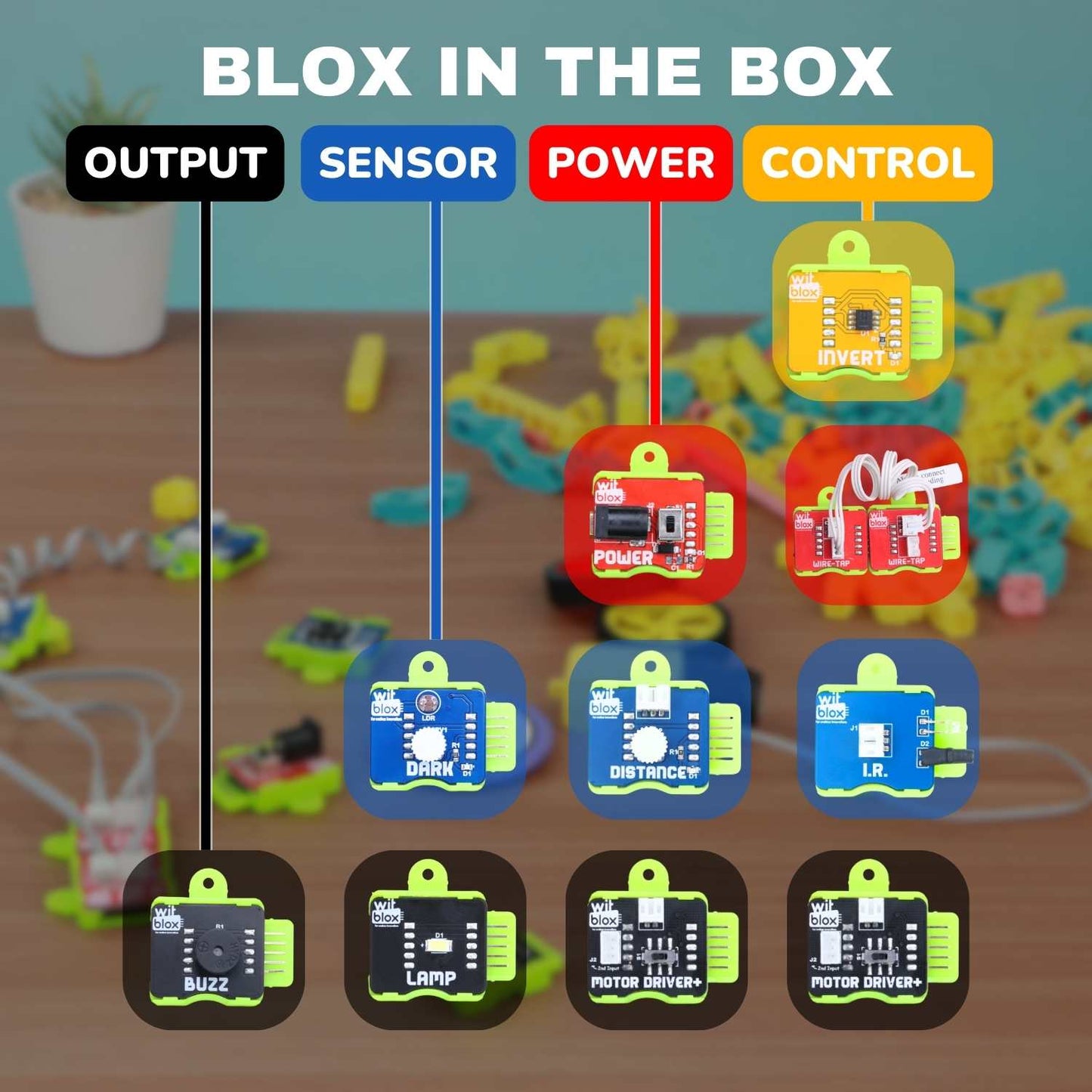 WitBlox DIY Robotics kit for 101+ projects