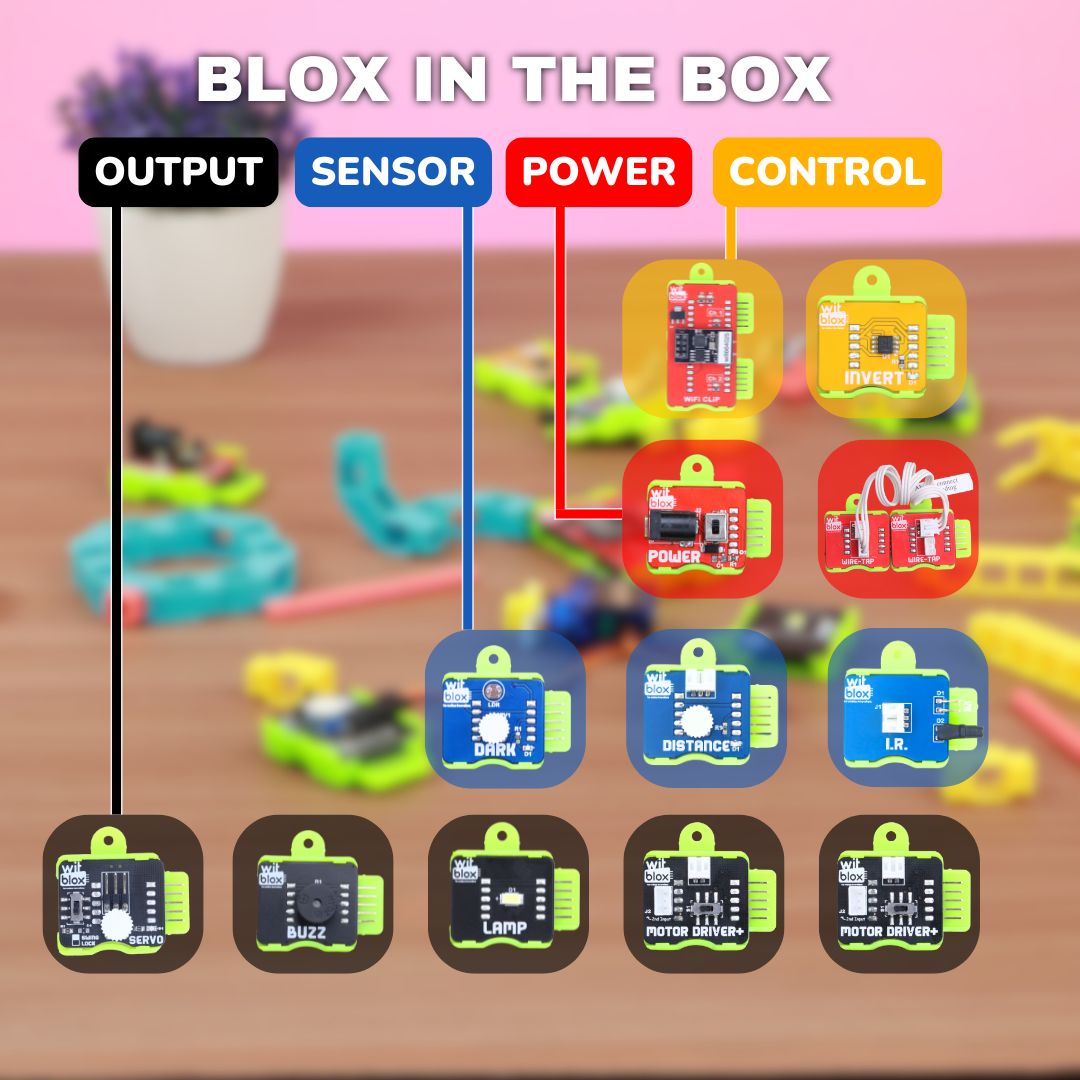WitBlox Robotics Kit with WiFi (IoT) Edition