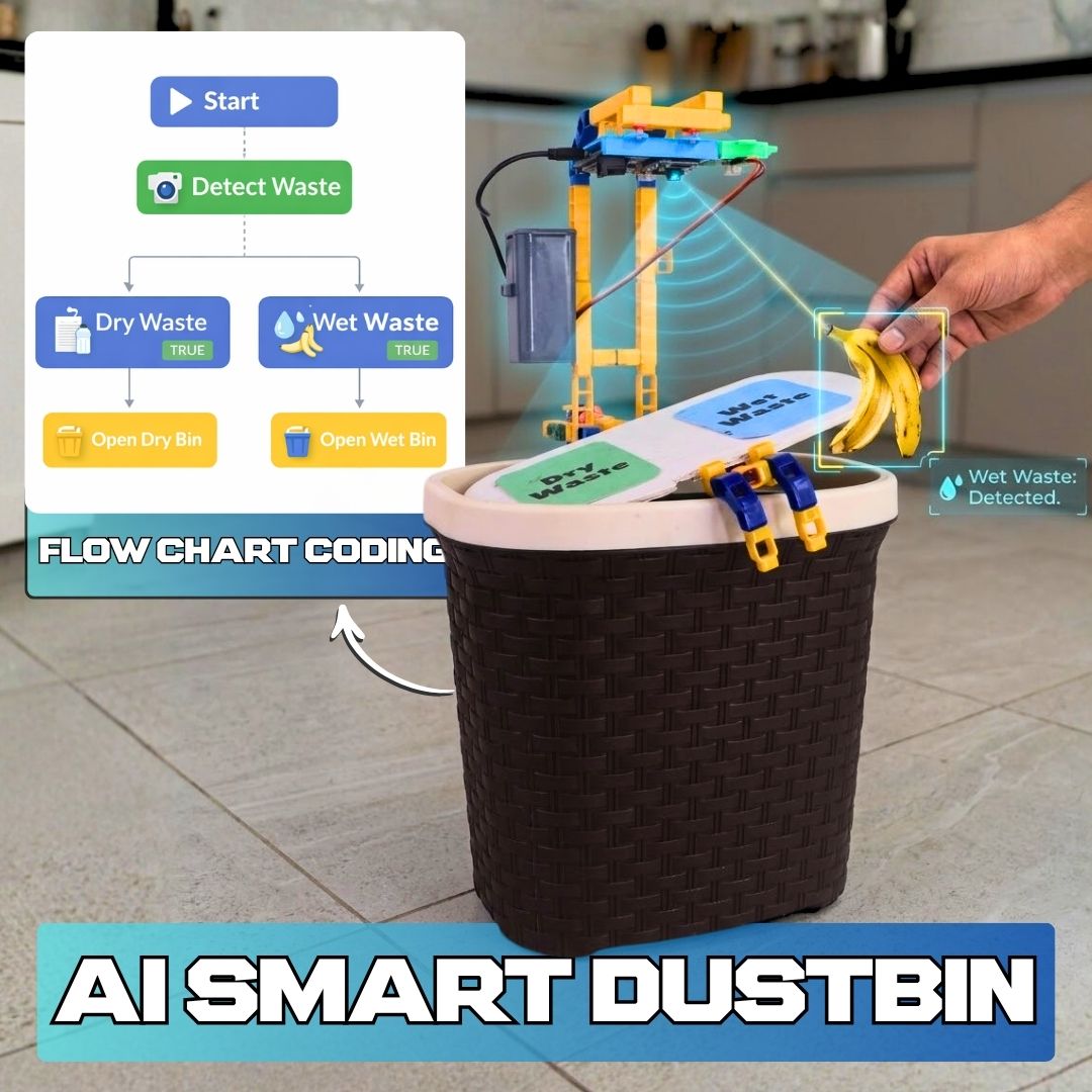 Witblox Code with AI Cam Kit