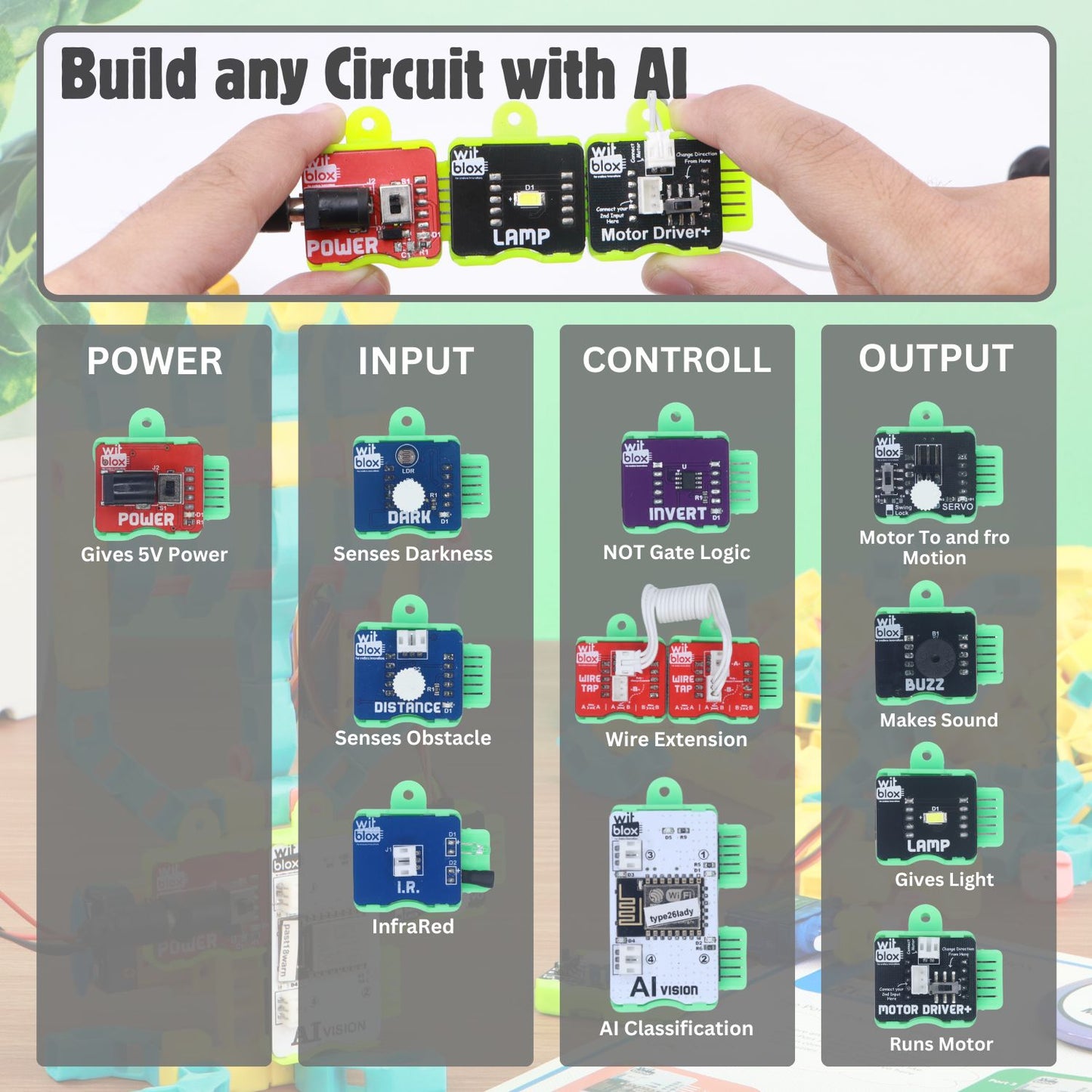 WitBlox DIY Robotics Kit with AI