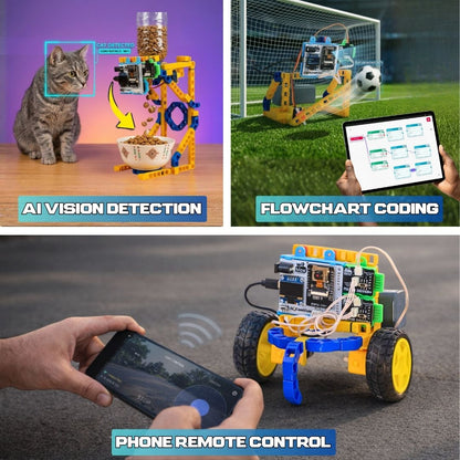 Witblox Code with AI Cam Kit