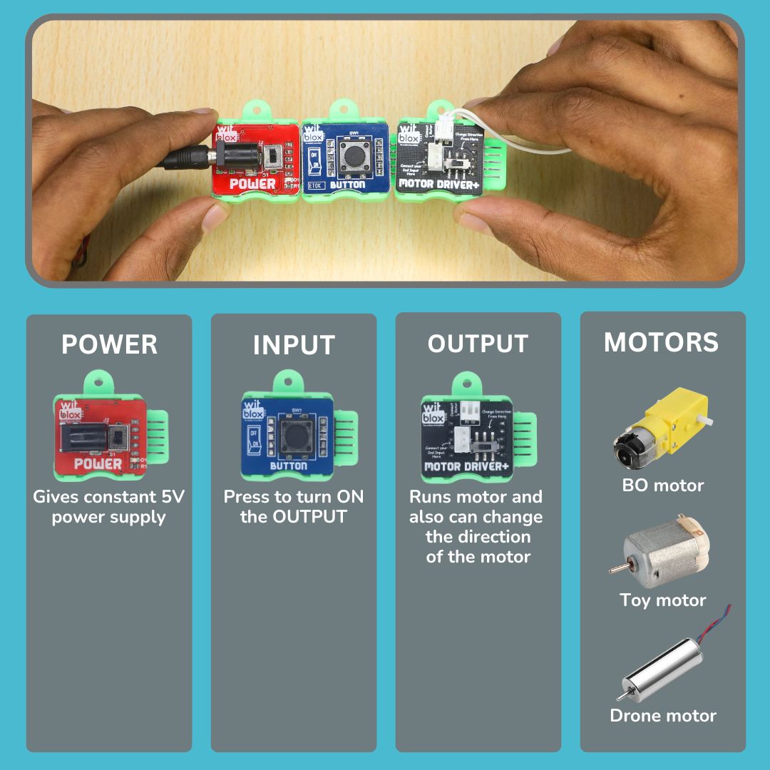 WitBlox 11 in 1 Girls Robotics Kit