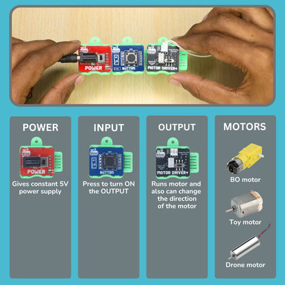 WitBlox 11 in 1 Girls Robotics Kit