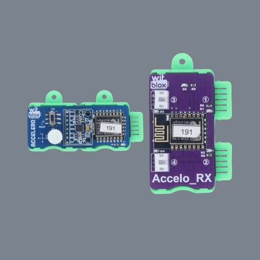 Accelero TX RX Blox
