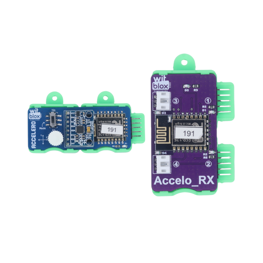 Accelero TX RX Blox