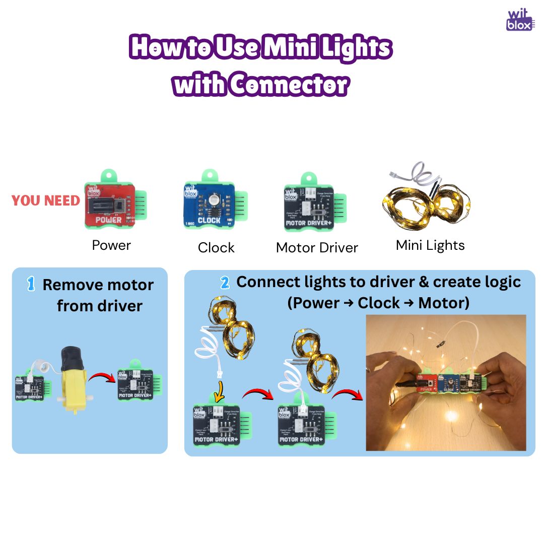 Mini Light Strip with Connector