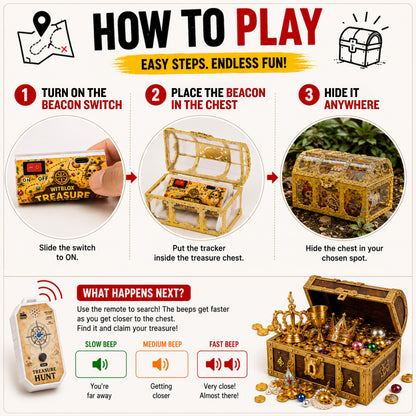 Treasure Hunt Kit Witblox